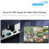 Imou N110W-8A0E 10 Channel Smart WiFi NVR
